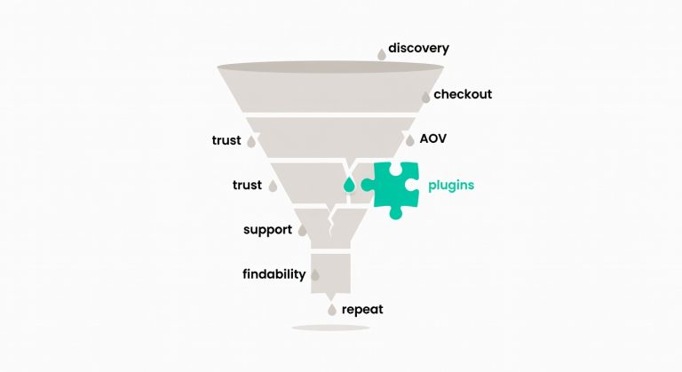 12 WooCommerce Plugins That Boost Sales & Customer Experience (2026)