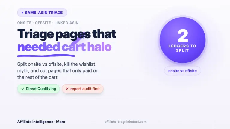 Amazon Associates Halo Effect (2026): Same-ASIN Content Triage After Onsite Commissions Narrowed